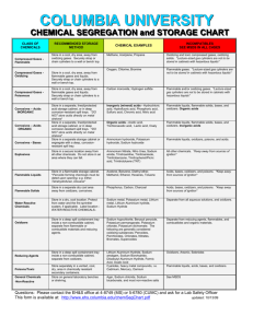 Chemical Segregation and Storage Chart