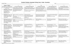Standard Reading Assessment Rating Scale