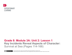 Grade 8 ELA Module 3A, Unit 2, Lesson 1