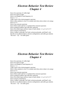 Electron Behavior Test Review