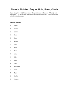 Phonetic Alphabet - Office Manager Today