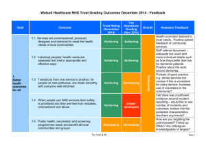 Walsall Healthcare NHS Trust Grading Outcomes March 2012