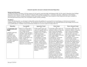Education Specialist Professional Dispositions Rubric