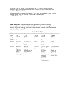 Table 3 Mesozooplankton and microplankton NMDS environmental