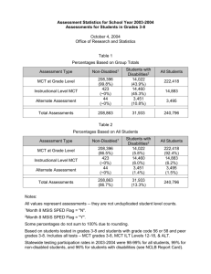 Assessment Statistics for School Year 2002-2003