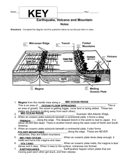Self Development Essay Plate Tectonics Review The Earths Layers A Level Essays also Sexuality Essay A Plate Tectonics Essay Outline Art Essays
