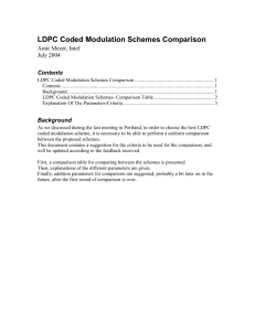 LDPC Coded Modulation Schemes