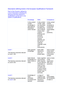 Descriptors defining levels in the European Qualifications