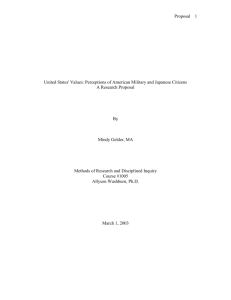 United States` Values: Perceptions of American Military and