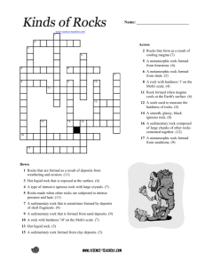 Kinds of Rocks Crossword - Science Teacher Resources