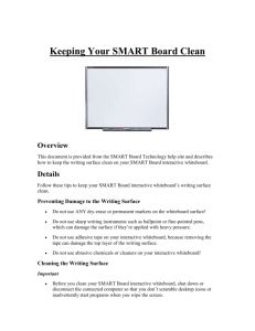 Keeping Your SMART Board Clean