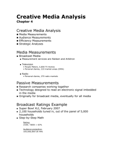 Creative Media Analysis