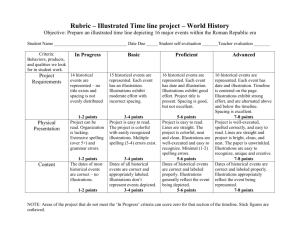 Rubric – Illustrated Time line project – World History