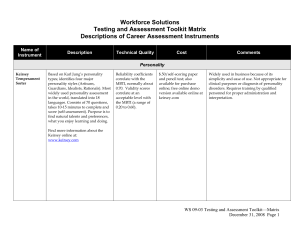 Testing and Assessment Toolkit Matrix