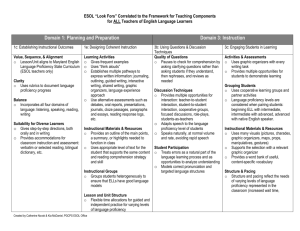 ESOL “Look Fors” Correlated to the Framework for Teaching