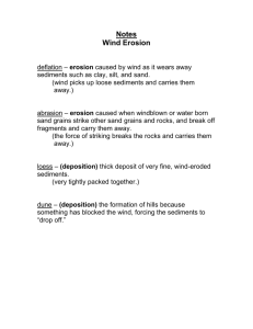 Handouts_Chapter_6_files/Notes #4 Wind Erosion