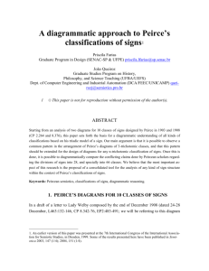 A diagrammatic approach to Peirce`s classifications of signs
