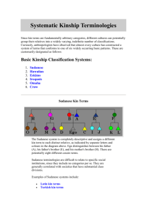 Systematic Kinship Terminologies