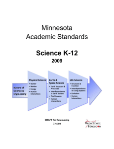 Minnesota Science Standard