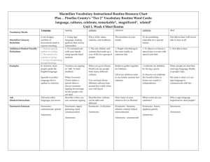 Unit 1.4 Vocabulary CHART and Word Cards