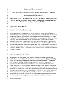 Supplemental Online Materials for Lake microbial communities are