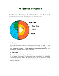 The Earth Structure