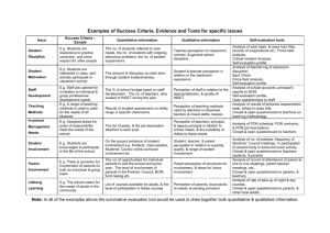 Examples of Success Criteria, Evidence and Tools for specific