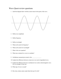 Wave Interactions and Sound Test review questions