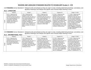 Vocabulary Standards Handout - Oregon Department of Education