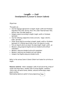 Length ~~ Fad Development in Junior & Senior Infants Objectives