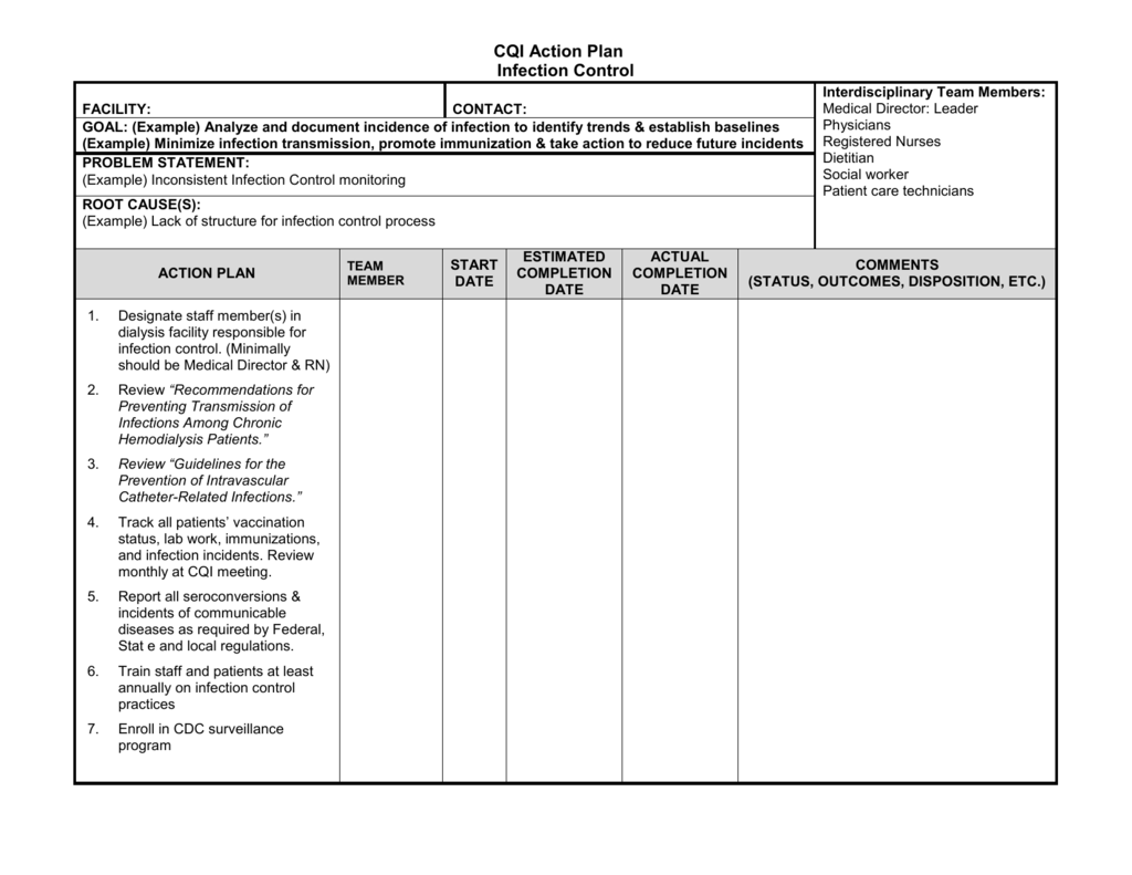 Infection Control Plan Template