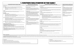 3. Functions/role/purpose of the family Functionalist (structural
