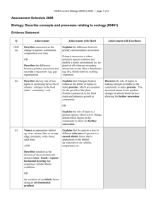 Level 2 Biology (90461) Assessment Schedule 2008