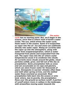 The water cycle has no starting point