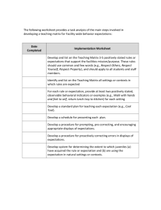 The following worksheet provides a task analysis of the main steps