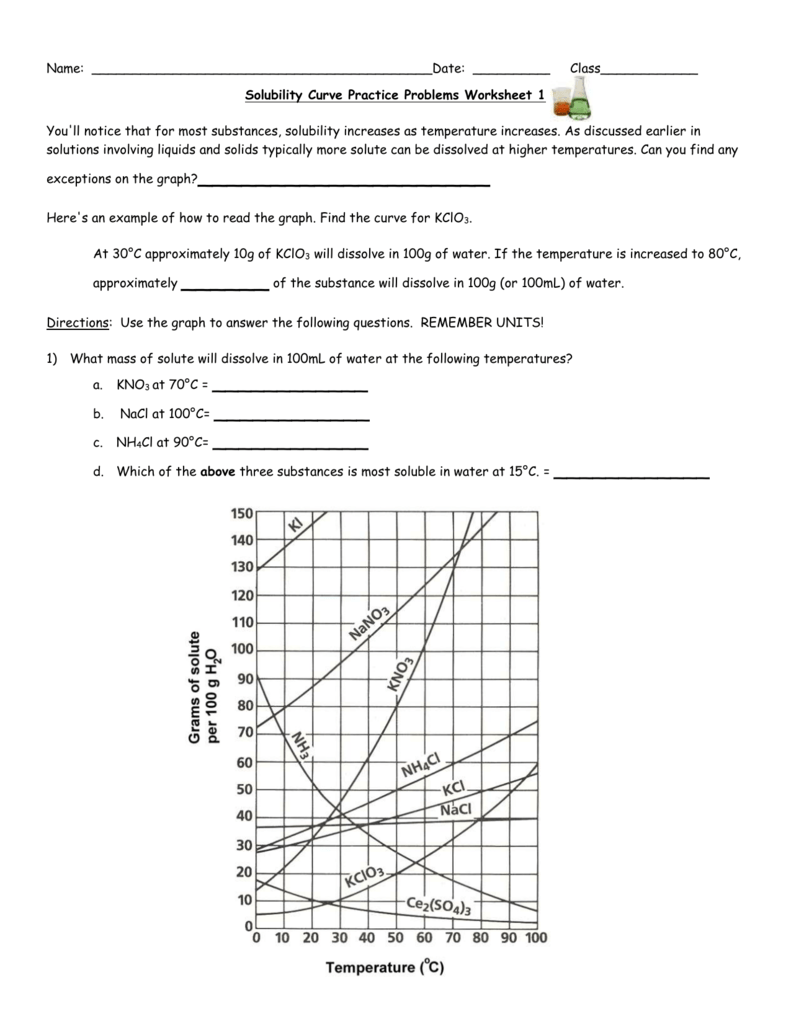worksheet. Solubility Graph Worksheet. Worksheet Fun Worksheet Study Site