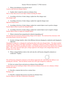 Sci 9 Review Worksheet 7.2 Electric Force With