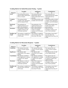 Grading Rubric for Initial Discussion Posting