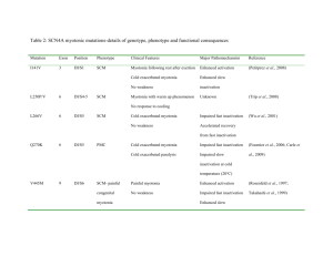 Table 2: PMC/SCM Mutations-details of genotype, phenotype