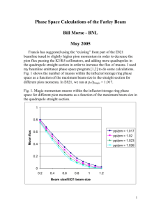 Phase Space Calculations of the Farley Beam