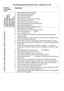 The Reading Assessment Focuses and questions to ask