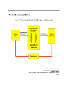 Psychological Skills for P.E., Sport and Recreation(2015)