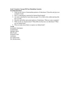 Non-Mendelian Genetics and Biotechnology Review Sheet