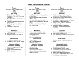 chapter 6 the big five career theories career development theories