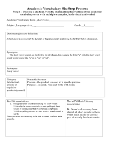This is the form you fill out to send in for the website