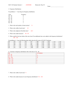 HW Day #9 Answers