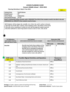 LESSON PLANNING GUIDE Conyers Middle School – 2014