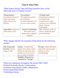 Chapter 12 Guided Reading: Tang and Song China