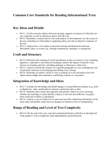 Common Core Standards for Reading Informational Texts