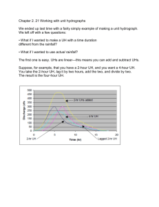 Chapter 2 Hydrographs 3